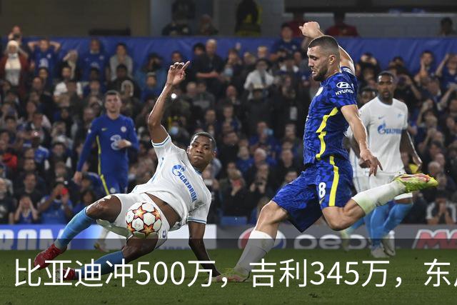 比亚迪冲500万，吉利345万，东风325万：2026车企目标盘点